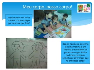 Meu corpo, nosso corpo!
Pesquisamos em livros
como é o nosso corpo
por dentro e por fora!
Depois fizemos o desenho
de uma menina e um
menino e nomeamos as
partes do corpo. Assim
pudemos comparar
semelhas e diferenças que
há em nosso corpo.
 