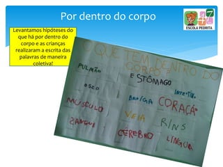 Por dentro do corpo
Levantamos hipóteses do
que há por dentro do
corpo e as crianças
realizaram a escrita das
palavras de maneira
coletiva!
 