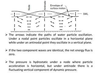  The arrows indicate the paths of water particle oscillation.
Under a nodal point particles oscillate in a horizontal plane
while under an antinodal point they oscillate in a vertical plane.
 If the two component waves are identical, the net energy flux is
zero.
 The pressure is hydrostatic under a node where particle
acceleration is horizontal, but under antinode there is a
fluctuating vertical component of dynamic pressure.
 