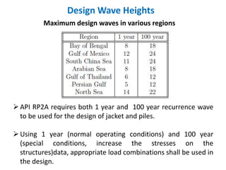 Design Wave Heights
Maximum design waves in various regions
API RP2A requires both 1 year and 100 year recurrence wave
to be used for the design of jacket and piles.
Using 1 year (normal operating conditions) and 100 year
(special conditions, increase the stresses on the
structures)data, appropriate load combinations shall be used in
the design.
 