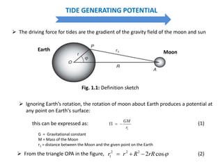 TIDE GENERATING POTENTIAL
 The driving force for tides are the gradient of the gravity field of the moon and sun
 From the triangle OPA in the figure, 2 2 2
1 2 cosr r R rR    (2)
Fig. 1.1: Definition sketch
MoonEarth
 Ignoring Earth’s rotation, the rotation of moon about Earth produces a potential at
any point on Earth's surface:
G = Gravitational constant
M = Mass of the Moon
r1 = distance between the Moon and the given point on the Earth
1
GM
r
   (1)this can be expressed as:
 