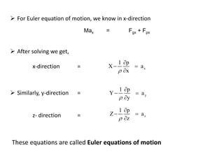 Max = Fgx + Fpx
 For Euler equation of motion, we know in x-direction
 After solving we get,
x-direction = x
1 p
X a
x

 

 Similarly, y-direction =
z- direction =
y
1 p
Y a
y

 

z
1 p
Z a
z

 

These equations are called Euler equations of motion
 