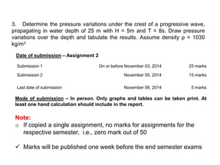 Submission 1 On or before November 03, 2014 25 marks
Submission 2 November 05, 2014 15 marks
Last date of submission November 06, 2014 5 marks
Date of submission – Assignment 2
3. Determine the pressure variations under the crest of a progressive wave,
propagating in water depth of 25 m with H = 5m and T = 8s. Draw pressure
variations over the depth and tabulate the results. Assume density ρ = 1030
kg/m3
Note:
o If copied a single assignment, no marks for assignments for the
respective semester, i.e., zero mark out of 50
 Marks will be published one week before the end semester exams
Mode of submission – In person. Only graphs and tables can be taken print. At
least one hand calculation should include in the report.
 