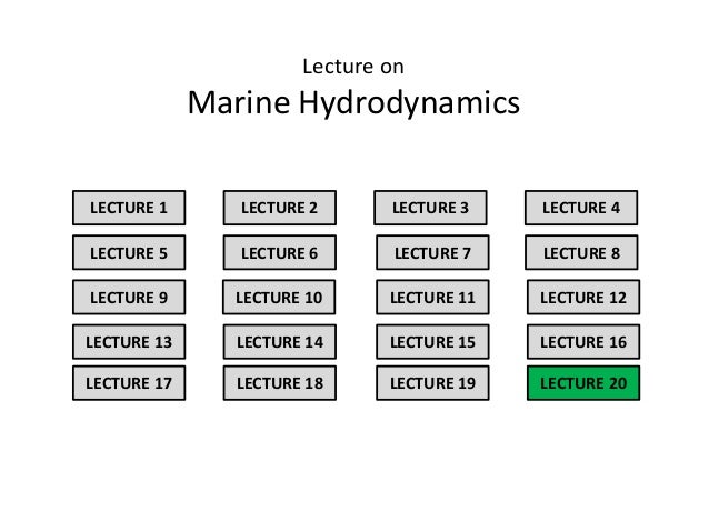 Lecture перевод. Lecture перевод