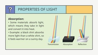 Absorbing Light Example G4 MODULE 2G5 MODULE 2 light heat and sound powerpoint.pptx.pptx