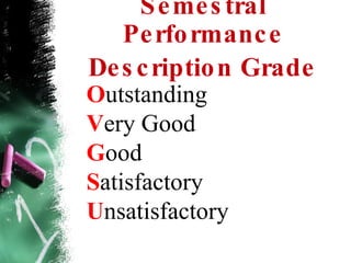 Grade 4 computer orientation | PPT