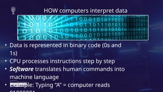 how humans communicate with computers .pptx