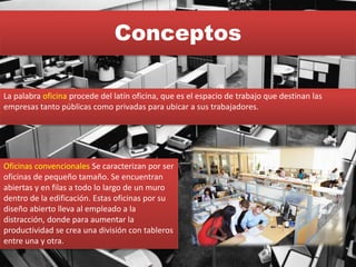 Conceptos
La palabra oficina procede del latín oficina, que es el espacio de trabajo que destinan las
empresas tanto públicas como privadas para ubicar a sus trabajadores.
Oficinas convencionales Se caracterizan por ser
oficinas de pequeño tamaño. Se encuentran
abiertas y en filas a todo lo largo de un muro
dentro de la edificación. Estas oficinas por su
diseño abierto lleva al empleado a la
distracción, donde para aumentar la
productividad se crea una división con tableros
entre una y otra.
 