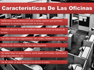 Características De Las Oficinas
-Debe tener un escritorio con uno o varios cajones que permitan
mantener la correcta organización en el área.
-Pueden ubicarse dentro de edificios exclusivos, o en un espacio de
la casa.
-Las sillas deben ser ergonómicas, con ruedas, flexibles y ajustables.
-Puede estar dividida en oficinas más pequeñas.
-No debe faltar un porta lápices, porta papel, archivador, repisa para
ubicar documentos, etc.
-Ha de existir un área libre para no saturar la visión.
 