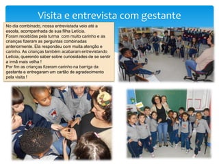 Visita e entrevista com gestante
No dia combinado, nossa entrevistada veio até a
escola, acompanhada de sua filha Letícia.
Foram recebidas pela turma com muito carinho e as
crianças fizeram as perguntas combinadas
anteriormente. Ela respondeu com muita atenção e
carinho. As crianças também acabaram entrevistando
Letícia, querendo saber sobre curiosidades de se sentir
a irmã mais velha !
Por fim as crianças fizeram carinho na barriga da
gestante e entregaram um cartão de agradecimento
pela visita !
 