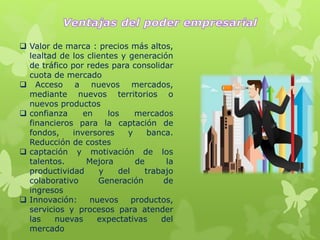  Valor de marca : precios más altos,
lealtad de los clientes y generación
de tráfico por redes para consolidar
cuota de mercado
 Acceso a nuevos mercados,
mediante nuevos territorios o
nuevos productos
 confianza en los mercados
financieros para la captación de
fondos, inversores y banca.
Reducción de costes
 captación y motivación de los
talentos. Mejora de la
productividad y del trabajo
colaborativo Generación de
ingresos
 Innovación: nuevos productos,
servicios y procesos para atender
las nuevas expectativas del
mercado
 