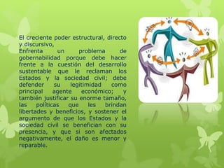 El creciente poder estructural, directo
y discursivo,
Enfrenta un problema de
gobernabilidad porque debe hacer
frente a la cuestión del desarrollo
sustentable que le reclaman los
Estados y la sociedad civil; debe
defender su legitimidad como
principal agente económico; y
también justificar su enorme tamaño,
las políticas que les brindan
libertades y beneficios, y sostener el
argumento de que los Estados y la
sociedad civil se benefician con su
presencia, y que si son afectados
negativamente, el daño es menor y
reparable.
 