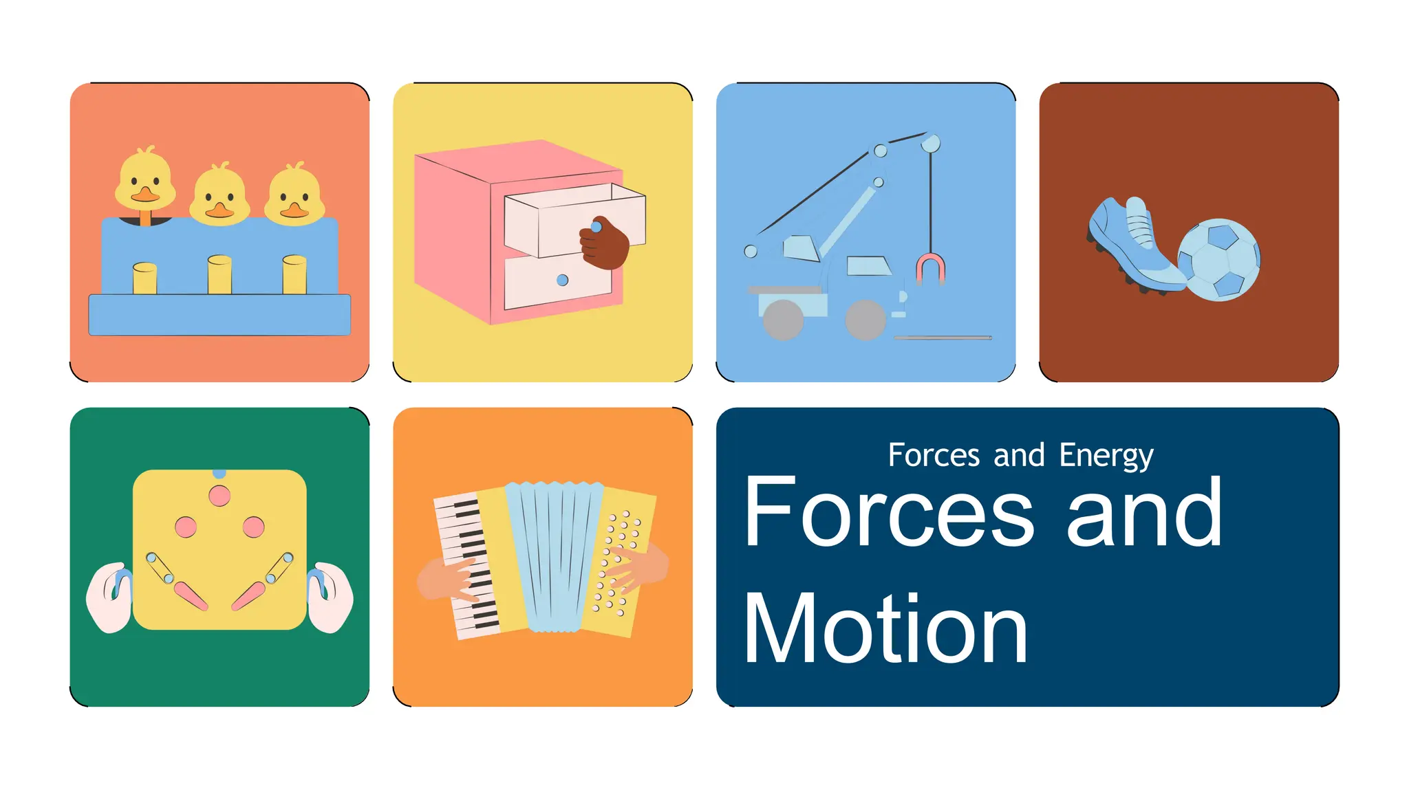 Forces and
Motion
Forces and Energy
 