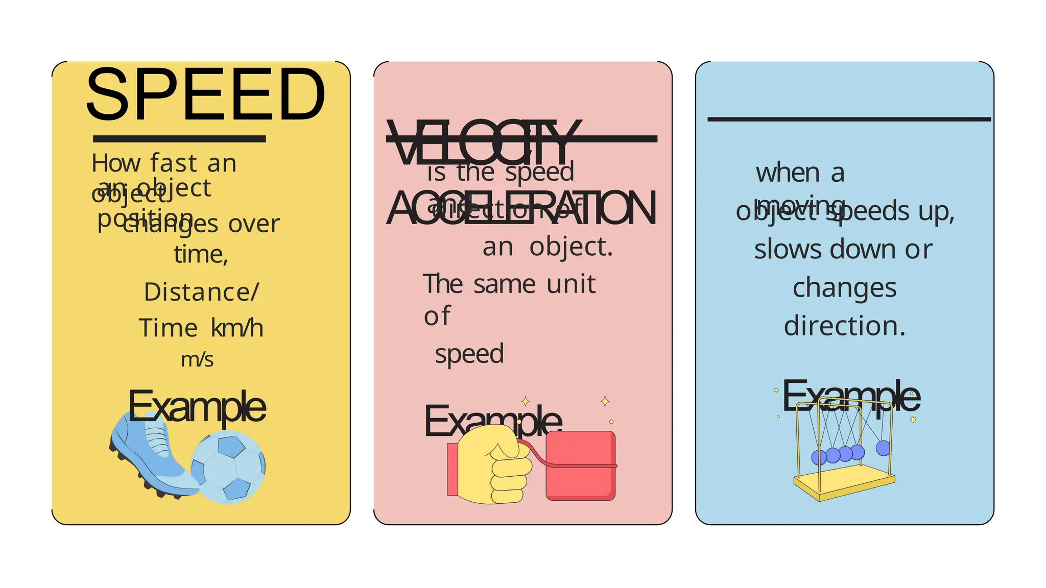 V
E
L
O
C
I
T
Y
ACCELERA
TION
is the speed
and
direction of
an object.
The same unit
of
speed
Example
when a
moving
object speeds up,
slows down or
changes
direction.
Example
How fast an
object
an object
position
changes over
time,
Distance/
Time km/h
m/s
Example
SPEED
 