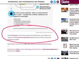 Digital Public Relations
 