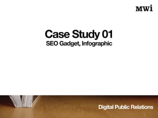 Digital Public Relations
Case Study 03
MySugr, Timing
 
