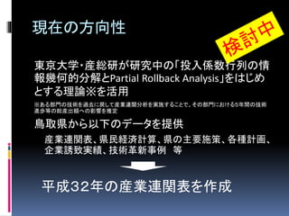 現在の方向性 
東京大学・産総研が研究中の「投入係数行列の情 
報幾何的分解とPartial Rollback Analysis」をはじめ 
とする理論※を活用 
※ある部門の技術を過去に戻して産業連関分析を実施することで、その部門における５年間の技術 
進歩等の総産出額への影響を推定 
鳥取県から以下のデータを提供 
産業連関表、県民経済計算、県の主要施策、各種計画、 
企業誘致実績、技術革新事例等 
平成３２年の産業連関表を作成 
 