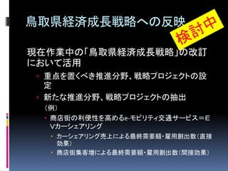 鳥取県経済成長戦略への反映 
現在作業中の「鳥取県経済成長戦略」の改訂 
において活用 
 重点を置くべき推進分野、戦略プロジェクトの設 
定 
 新たな推進分野、戦略プロジェクトの抽出 
（例） 
 商店街の利便性を高めるe-モビリティ交通サービス＝Ｅ 
Ｖカーシェアリング 
 カーシェアリング売上による最終需要額・雇用創出数（直接 
効果） 
 商店街集客増による最終需要額・雇用創出数（間接効果） 
 