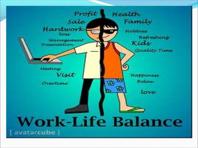 work life balance | PPT | Career Advice | Careers