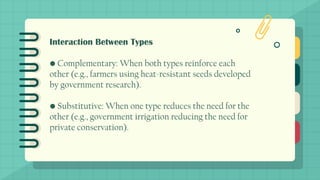 Interaction Between Types
• Complementary: When both types reinforce each
other (e.g., farmers using heat-resistant seeds developed
by government research).
• Substitutive: When one type reduces the need for the
other (e.g., government irrigation reducing the need for
private conservation).
 