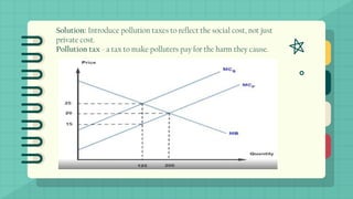 Solution: Introduce pollution taxes to reflect the social cost, not just
private cost.
Pollution tax - a tax to make polluters pay for the harm they cause.
 