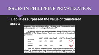 ISSUES IN PHILIPPINE PRIVATIZATION
Liabilities surpassed the value of transferred
assets
 