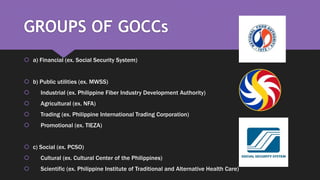 GROUPS OF GOCCs
 a) Financial (ex. Social Security System)
 b) Public utilities (ex. MWSS)
 Industrial (ex. Philippine Fiber Industry Development Authority)
 Agricultural (ex. NFA)
 Trading (ex. Philippine International Trading Corporation)
 Promotional (ex. TIEZA)
 c) Social (ex. PCSO)
 Cultural (ex. Cultural Center of the Philippines)
 Scientific (ex. Philippine Institute of Traditional and Alternative Health Care)
 