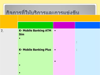 กิจการที่ให้บริการและการแข่งขัน