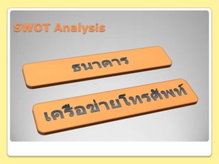 SWOT Analysis