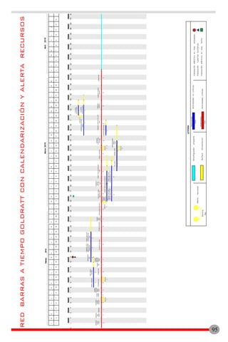 L
4
M
5
M
6
J
7
V
9
S
10
L
11
M
12
M
13
J
14
V
16
S
17
L
18
M
19
Extraccion
capa
vegetalReplanteo
Excavacion
zapatas
columnas
2
Vaciado
zapatas
211211
Vaciado
columnas
primer
nivelEncofradolosaArmadolosa
115
Vaciado
losa
Vaciado
columnas
segundo
nivelEncofradolosatecho
21
Armadolosatecho
Vaciado
losa
techoDesencofradolosatecho
3
Colocacionblocks
segundonivel
31
Instalacion
electrica
1ery2do
nivel
nivel
43
Cantosymochetas
Aplicacion
primeren1ery
2donivel
25
Aplicacionpinturaen1ery2do
nivel
Colocacion
ventanas
2
Instalacionmobiliario
sanitario
Limpiezafinal
33
2
Rellenoreposicion
Botematerial
inservible
2
Desencofrado
losa
Fraguachelosas
vigasycolumnas
primernivel
ycolumnasprimer
nivel
222
Colocacion
blocks
antepecho
nivel
15
Fraguachelosavigasy
columnassegundonivelcolumnassegundonivel
34
Zabaletatecho
Impermeabilizacion
piletasy
techo
1
Finotecho
23
Colocacionpisoterraza
2
Colocacionceramicapiso
interior
Colocacion
ceramicacocina
42
2
Colocacion
M
20
J
21
V
23
S
24
L
25
M
26
MJ
281
SM
3
M
4
J
5
V
6
S
8
L
9
M
10
M
11
J
12
V
13
S
15
L
16
M
17
M
18
J
19
V
20
S
22
L
23
M
24
M
25
V
27
S
29
L
30
M
31
M
1
J
2
V
3
S
5
L
6
M
7
M
8
J
9
V
10
S
11
L
13
M
14
Alarma
1
Alarma
2
Alarma
4
Alarma5
Alarma
3
Alarma
6
Demolicion
vuelosy
muros
2
21
12345678910111213141516171819202122232425262728293031323334353637383940414243444546474849050515253545556575859606162
L
2
NombreActividad
NombreActividad
95
 