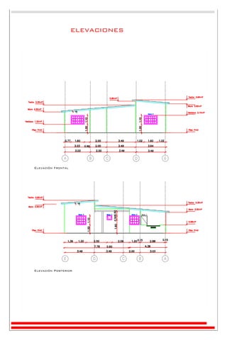CB D EA
E D C B A
ELEVACIONES
Elevación Frontal
Elevación Posterior
 