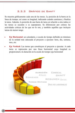19
Planeación, Programación y Control De Proyectos
 Eje Horizontal: un calendario, o escala de tiempo definido en términos
de la unidad más adecuada al proyecto a ejecutar: hora, día, semana,
mes, etc.
 Eje Vertical: Las tareas que constituyen el proyecto a ejecutar. A cada
tarea se representa por una línea horizontal cuya longitud es
proporcional a la duración en la escala de tiempo (eje horizontal
2.3.3 Gráfico de Gantt
Se muestra gráficamente cada una de las tareas. La posición de la barra en la
línea de tiempo, así como su longitud, indicando cuándo comienza y finaliza
la tarea. Además, la posición de una barra de tarea en relación a otra indica si
las tareas se suceden o se superponen. Se diferencian por colores las
actividades críticas de las que no lo son, y también aquéllas que incluyen
tareas de menor rango
RESUMEN
GANTT
DURACIÓN
COMIENZO
TAREAS CRITICAS
ATRASO
DIAS NO LABORABLES
COMERCIAL
DATOS
 