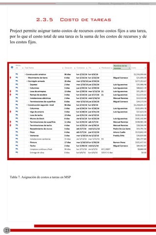 2.3.5 Costo de tareas
Project permite asignar tanto costos de recursos como costos fijos a una tarea,
por lo que el costo total de una tarea es la suma de los costos de recursos y de
los costos fijos.
Tabla 7. Asignación de costos a tareas en MSP
23
Planeación, Programación y Control De Proyectos
 