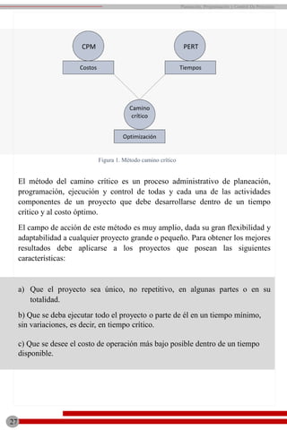 Figura 1. Método camino crítico
El método del camino crítico es un proceso administrativo de planeación,
programación, ejecución y control de todas y cada una de las actividades
componentes de un proyecto que debe desarrollarse dentro de un tiempo
crítico y al costo óptimo.
El campo de acción de este método es muy amplio, dada su gran flexibilidad y
adaptabilidad a cualquier proyecto grande o pequeño. Para obtener los mejores
resultados debe aplicarse a los proyectos que posean las siguientes
características:
a) Que el proyecto sea único, no repetitivo, en algunas partes o en su
totalidad.
b) Que se deba ejecutar todo el proyecto o parte de él en un tiempo mínimo,
sin variaciones, es decir, en tiempo crítico.
c) Que se desee el costo de operación más bajo posible dentro de un tiempo
disponible.
27
Planeación, Programación y Control De Proyectos
 