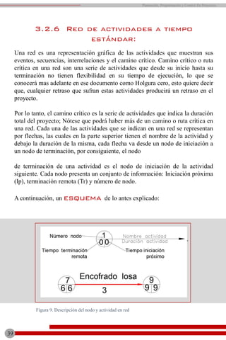 3.2.6 Red de actividades a tiempo
estándar:
Una red es una representación gráfica de las actividades que muestran sus
eventos, secuencias, interrelaciones y el camino crítico. Camino crítico o ruta
crítica en una red son una serie de actividades que desde su inicio hasta su
terminación no tienen flexibilidad en su tiempo de ejecución, lo que se
conocerá mas adelante en ese documento como Holgura cero, esto quiere decir
que, cualquier retraso que sufran estas actividades producirá un retraso en el
proyecto.
Por lo tanto, el camino crítico es la serie de actividades que indica la duración
total del proyecto; Nótese que podrá haber más de un camino o ruta crítica en
una red. Cada una de las actividades que se indican en una red se representan
por flechas, las cuales en la parte superior tienen el nombre de la actividad y
debajo la duración de la misma, cada flecha va desde un nodo de iniciación a
un nodo de terminación, por consiguiente, el nodo
de terminación de una actividad es el nodo de iniciación de la actividad
siguiente. Cada nodo presenta un conjunto de información: Iniciación próxima
(Ip), terminación remota (Tr) y número de nodo.
A continuación, un esquema de lo antes explicado:
Figura 9. Descripción del nodo y actividad en red
39
Planeación, Programación y Control De Proyectos
 