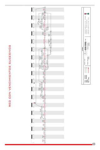 245789111213141516172023262731323536394042
1
vuelosy
muros
0
2
2
capa
vegetal
3
2
Replanteo
4
1
zapata
columnas
5
2
6
Vaciado
zapatas
Vaciado
columnas
1ernivel
7
1
Relleno
8
2
Botematerial
inservible
10
2
Encofrado
losa
9
3
Armado
losa
11
2
Vaciado
losa
12
1
Vaciado
columnas
2donivel
1
13
Encofrado
losatecho
17
7
Armado
losatecho
18
3
Vaciado
losatecho
19
1
Desencofrado
losatecho
20
4
23
Fraguachelosa,
vigasycolumnas
2donivel
4
ycolumnas2do
nivel
5
26
interiores2do
nivel
27
blocks2donivel
4
6
Cantosymochetas
31
4
antepecho
22
21
1
exteriores2donivel
25
7
32
primeren1ery
2donivel
2
Finotecho28
3
Zabaleta
techo
29
2
piletasy
techo
30
1
35
38
34
cocinainterior
pisoterraza
2donivel
2
2
2
5
7
36
37
ventanas
39
2
Instalaciones
mobiliario
sanitario
40
4
Limpieza
final
41
4
444546485053
1ery2donivel
24
1
Desencofrado
losa
14
2
Fraguache
losa,vigas
ycolumnas
1ernivel
15
3
losaycolumnas
1ernivel
16
3
1
5557
0224455778899
63116513
1212141415151616
361739204223
23232626313135353636
3735
35324239
4240
4242
554257445845
6150
48484646
59536155
6155
55555757616165652727
6165
1
00
exterior
3
33
6148
100
remota
REDCONVENCIMIENTOSSUCESIVOS
 