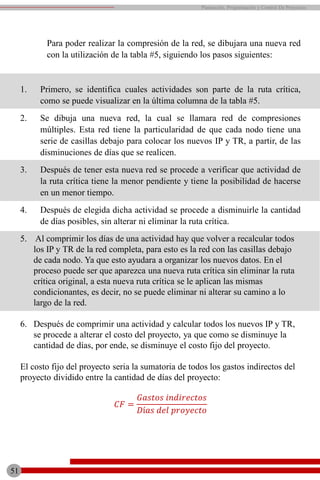 Para poder realizar la compresión de la red, se dibujara una nueva red
con la utilización de la tabla #5, siguiendo los pasos siguientes:
1. Primero, se identifica cuales actividades son parte de la ruta crítica,
como se puede visualizar en la última columna de la tabla #5.
2. Se dibuja una nueva red, la cual se llamara red de compresiones
múltiples. Esta red tiene la particularidad de que cada nodo tiene una
serie de casillas debajo para colocar los nuevos IP y TR, a partir, de las
disminuciones de días que se realicen.
3. Después de tener esta nueva red se procede a verificar que actividad de
la ruta crítica tiene la menor pendiente y tiene la posibilidad de hacerse
en un menor tiempo.
4. Después de elegida dicha actividad se procede a disminuirle la cantidad
de días posibles, sin alterar ni eliminar la ruta crítica.
5. Al comprimir los días de una actividad hay que volver a recalcular todos
los IP y TR de la red completa, para esto es la red con las casillas debajo
de cada nodo. Ya que esto ayudara a organizar los nuevos datos. En el
proceso puede ser que aparezca una nueva ruta crítica sin eliminar la ruta
crítica original, a esta nueva ruta crítica se le aplican las mismas
condicionantes, es decir, no se puede eliminar ni alterar su camino a lo
largo de la red.
6. Después de comprimir una actividad y calcular todos los nuevos IP y TR,
se procede a alterar el costo del proyecto, ya que como se disminuye la
cantidad de días, por ende, se disminuye el costo fijo del proyecto.
El costo fijo del proyecto seria la sumatoria de todos los gastos indirectos del
proyecto dividido entre la cantidad de días del proyecto:
𝐶𝐹 =
𝐺𝑎𝑠𝑡𝑜𝑠 𝑖𝑛𝑑𝑖𝑟𝑒𝑐𝑡𝑜𝑠
𝐷í𝑎𝑠 𝑑𝑒𝑙 𝑝𝑟𝑜𝑦𝑒𝑐𝑡𝑜
51
Planeación, Programación y Control De Proyectos
 