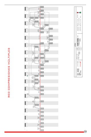 1
vuelosy
muros
2
2
capa
vegetal
3
2
Replanteo
4
1
zapata
columnas
5
2
6
Vaciado
zapatas
Vaciado
columnas
1ernivel
7
1
Relleno
8
2
Bote
material
inservible
10
2
Encofrado
losa
9
3
Armado
losa
11
2
Vaciado
losa
12
1
Vaciado
columnas
2donivel
1
13
Encofrado
losatecho
17
7
Armado
losatecho
18
3
Vaciado
losatecho
19
1
Desencofrado
losatecho
20
4
23
Fraguachelosa,
vigasycolumnas
2donivel
4
ycolumnas2do
nivel
5
26
interiores2donivel
27
blocks2donivel
46
Cantosymochetas
31
4
blocks
antepecho
22
21
1
exteriores2donivel25
7
32
primeren1ery
2donivel
2
Finotecho
28
3
Zabaleta
techo
29
2
piletasy
techo
30
1
35
38
34
cocinainterior
piso
terraza
2donivel
2
2
2
5
7
36
37
ventanas
39
2
Instalaciones
mobiliario
sanitario
40
4
Limpieza
final
41
4
1ery2donivel
24
1
Desencofrado
losa
14
2
Fraguache
losa,vigas
ycolumnas
1ernivel
15
3
vigas,losa
ycolumnas
1ernivel
16
3
100224455778899
63116513
1212141415151616
361739204223
23232626313135353636
3735
35324239
4240
4242
554257445845
6150
48484646
59536155
6155
55555757616165652727
33
6148
Instalaciones
sanitarias
exteriores
3
00
00
00
00
22
22
11
11
33
33
22
22
44
44
33
33
66
55
44
44
77
66
55
55
88
77
66
66
6210
619
608
598
1111
1010
99
99
6412
6311
6210
6110
1313
1212
1111
1111
1414
1313
1212
1212
1515
1414
1313
1313
3516
3415
3314
3314
3819
3718
3617
3617
4122
4021
3920
3920
2222
2121
2020
2020
2525
2424
2323
2323
2626
2525
2424
2424
3030
2929
2828
2828
3431
3330
3229
3229
3634
3533
3432
3432
3434
3333
3232
3232
3535
3434
3333
3333
4138
4037
3936
3936
4139
4038
3937
3937
4141
4040
3939
3939
5441
5340
5239
5139
5643
5542
5441
5341
5744
5643
5542
5442
4545
4444
4343
4242
4747
4646
4545
4444
6048
5946
5845
5745
6049
5948
5847
5746
5852
5751
5650
5549
6054
5953
5852
5751
6054
5953
5852
5751
5656
5555
5454
5353
5454
5353
5251
5151
6060
5959
5858
5757
6464
6363
6262
6161
245789111213141516172023262731323536394042044454648505355576165
100
remota00
00
 