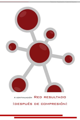 Planeación, Programación y Control De Proyectos
A continuación Red resultado
(después de compresión)
 