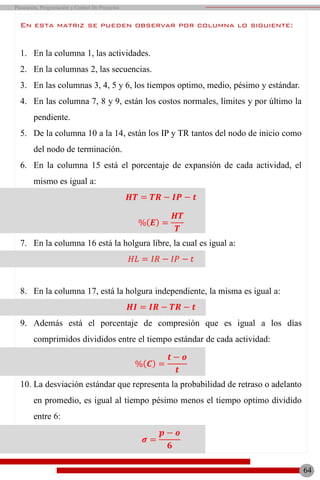 1. En la columna 1, las actividades.
2. En la columnas 2, las secuencias.
3. En las columnas 3, 4, 5 y 6, los tiempos optimo, medio, pésimo y estándar.
4. En las columna 7, 8 y 9, están los costos normales, límites y por último la
pendiente.
5. De la columna 10 a la 14, están los IP y TR tantos del nodo de inicio como
del nodo de terminación.
6. En la columna 15 está el porcentaje de expansión de cada actividad, el
mismo es igual a:
𝑯𝑻 = 𝑻𝑹 − 𝑰𝑷 − 𝒕
% 𝑬 =
𝑯𝑻
𝑻
7. En la columna 16 está la holgura libre, la cual es igual a:
𝐻𝐿 = 𝐼𝑅 − 𝐼𝑃 − 𝑡
8. En la columna 17, está la holgura independiente, la misma es igual a:
𝑯𝑰 = 𝑰𝑹 − 𝑻𝑹 − 𝒕
9. Además está el porcentaje de compresión que es igual a los días
comprimidos divididos entre el tiempo estándar de cada actividad:
% 𝑪 =
𝒕 − 𝒐
𝒕
10. La desviación estándar que representa la probabilidad de retraso o adelanto
en promedio, es igual al tiempo pésimo menos el tiempo optimo dividido
entre 6:
𝝈 =
𝒑 − 𝒐
𝟔
64
Planeación, Programación y Control De Proyectos
En esta matriz se pueden observar por columna lo siguiente:
 