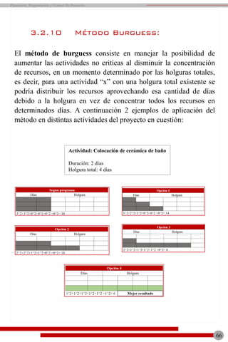 3.2.10 Método Burguess:
El método de burguess consiste en manejar la posibilidad de
aumentar las actividades no criticas al disminuir la concentración
de recursos, en un momento determinado por las holguras totales,
es decir, para una actividad “x” con una holgura total existente se
podría distribuir los recursos aprovechando esa cantidad de días
debido a la holgura en vez de concentrar todos los recursos en
determinados días. A continuación 2 ejemplos de aplicación del
método en distintas actividades del proyecto en cuestión:
Actividad: Colocación de cerámica de baño
Duración: 2 días
Holgura total: 4 días
66
Planeación, Programación y Control De Proyectos
 