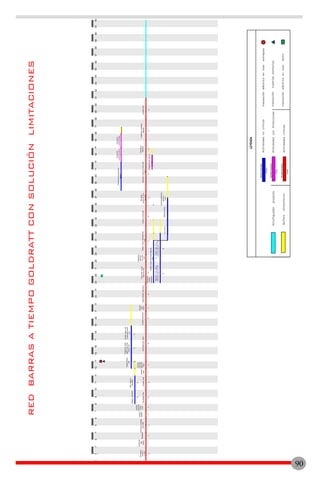Extraccion
capa
vegetal
Replanteo
Excavacionzapatas
columnas
2
Vaciado
zapatas
211211
Vaciado
columnas
primer
nivel
EncofradolosaArmadolosa
115
Vaciado
losa
Vaciado
columnas
segundo
nivelEncofradolosatecho
21
Armadolosatecho
Vaciado
losa
techoDesencofradolosatecho
3
Colocacionblocks
segundonivel
31
Instalacion
electrica
1ery2do
nivelnivel
43
Cantosymochetas
Aplicacion
primeren1ery
2donivel
25
Aplicacionpinturaen1ery2do
nivel
Colocacion
ventanas
2
Instalacionmobiliario
sanitarioLimpiezafinal
33
2
Rellenoreposicion
Botematerial
inservible
2
Desencofrado
losa
Fraguachelosas
vigasycolumnas
primernivel
ycolumnasprimer
nivel
222
Colocacion
blocks
antepecho
nivel
15Fraguachelosavigasy
columnassegundonivelcolumnassegundonivel
34
Zabaletatecho
Impermeabilizacion
piletasy
techo
1
Finotecho
23
Colocacionpisoterraza
2
Colocacionceramicapiso
interior
Colocacion
ceramicacocina
422
Colocacion
Demolicion
vuelosy
muros
2
12345678910111213141516171819202122232425262728293031323334353637383940414243444546474849050515253545556575859606162
NombreActividad
NombreActividad
NombreActividad
90
 