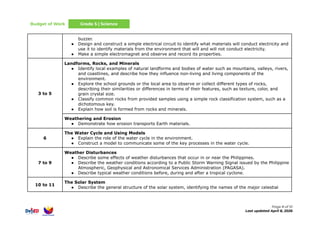 Module 5 Comprehensive Science Guided Notes Comprehensive Grade 5 Science Curriculum: Matter, Life Cycles, and ...