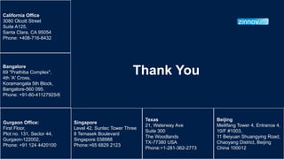 Bangalore
69 "Prathiba Complex",
4th 'A' Cross,
Koramangala 5th Block,
Bangalore-560 095.
Phone: +91-80-41127925/6
Singapore
Level 42, Suntec Tower Three
8 Temasek Boulevard
Singapore 038988
Phone:+65 6829 2123
Texas
21, Waterway Ave
Suite 300
The Woodlands
TX-77380 USA
Phone:+1-281-362-2773
Beijing
Meilifang Tower 4, Entrance 4,
10/F #1003,
11 Beiyuan Shuangying Road,
Chaoyang District, Beijing
China 100012
Thank You
Gurgaon Office:
First Floor,
Plot no. 131, Sector 44,
Gurgaon-122002,
Phone: +91 124 4420100
California Office
3080 Olcott Street
Suite A125,
Santa Clara, CA 95054
Phone: +408-716-8432
 