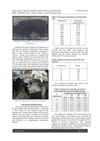 Effect of coconut fibre ash on strength properties of concrete | PDF