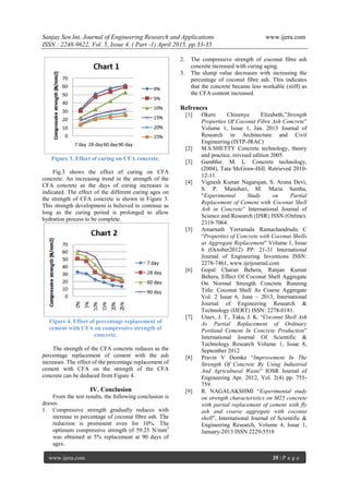 Effect of coconut fibre ash on strength properties of concrete | PDF