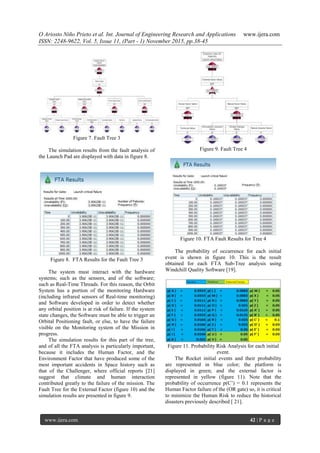 A Mathematical Modeling Approach of the Failure Analysis for the Real ...