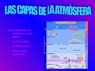 En la atmósfera se distinguen varias capas: La Troposfera. La Estratosfera. Otras capas superiores. LAS CAPAS DE LA ATMÓSFERA 