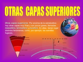 Otras capas superiores .  Por encima de la estratosfera hay otras capas muy frías y con pocos gases, llamadas  mesosfera ,  termosfera  y  exosfera . En ellas  tienen lugar distintos fenómenos, como, por ejemplo, las estrellas fugaces. OTRAS  CAPAS SUPERIORES 