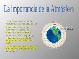 La importancia de la Atmósfera La atmósfera tiene un papel importante en la vida del planeta: Filtra radiaciones solares perjudiciales, especialmente gracias a la capa de ozono. Mantiene el calor del planeta, reduciendo el contraste de temperaturas entre el día y la noche. Contiene gases necesarios para la fotosíntesis y la respiración de los seres vivos. 